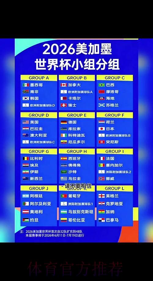 2026世界杯半决赛名单揭晓:四强晋级比分一览 2026世界杯半决赛名单揭晓:四强晋级比分一览