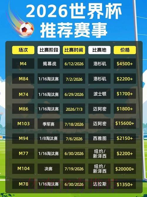 美国世界杯门票购买全攻略与实用技巧 美国世界杯门票购买全攻略与实用技巧