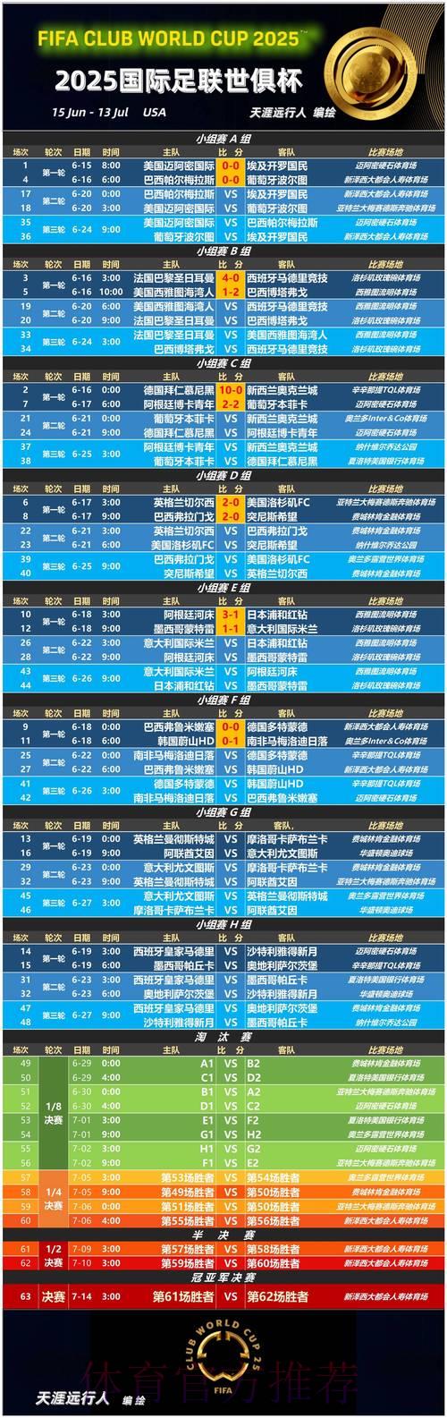 世界杯博彩平台提款效率全面对比评测