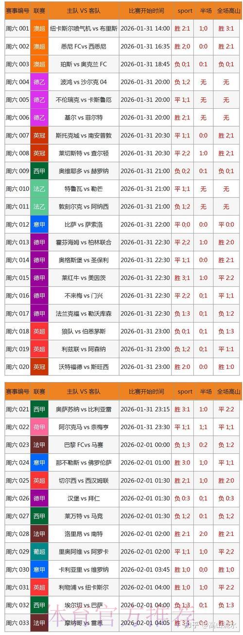 世界杯博彩平台提款效率全面对比评测