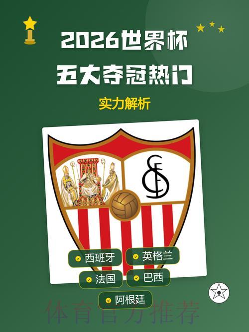 2026年世界杯夺冠热门队伍全面解析