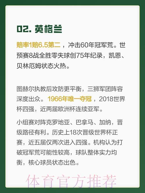 2026年世界杯夺冠热门队伍全面解析