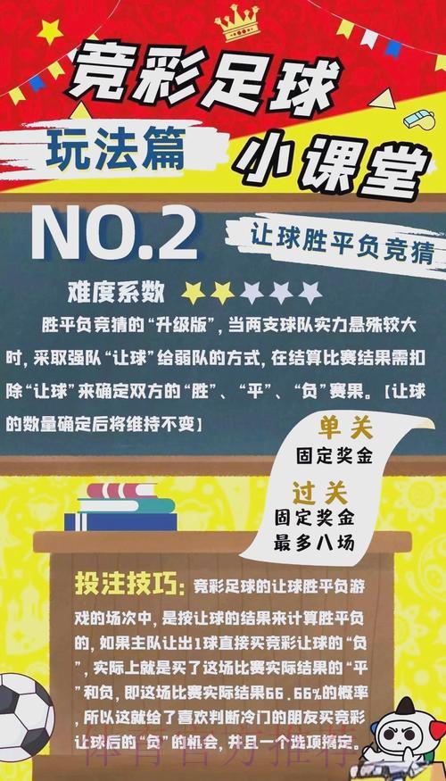 世界杯竞猜攻略：怎样识别投注市场中的陷阱