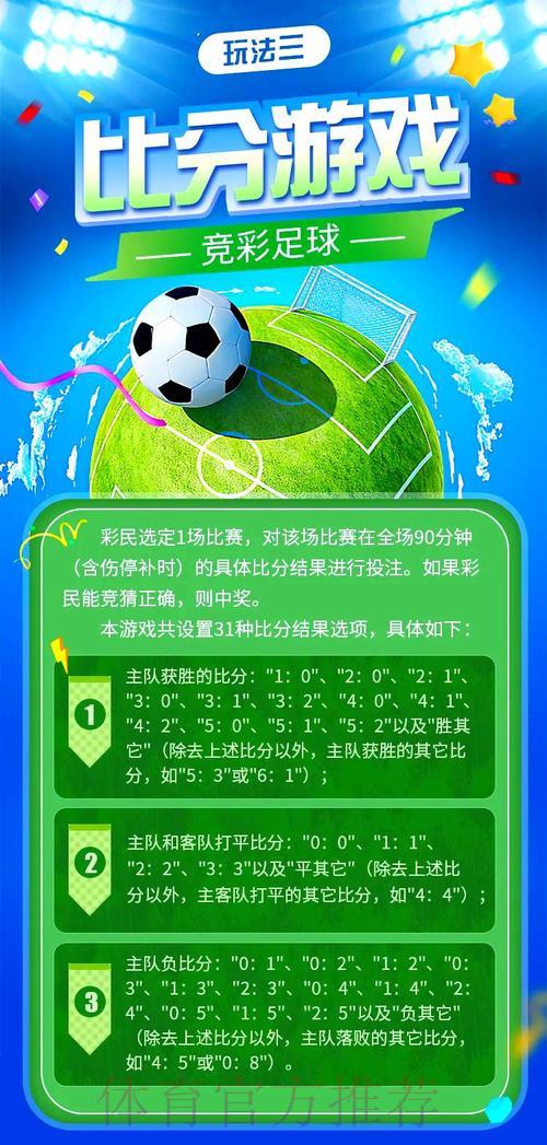 世界杯竞猜攻略：怎样识别投注市场中的陷阱