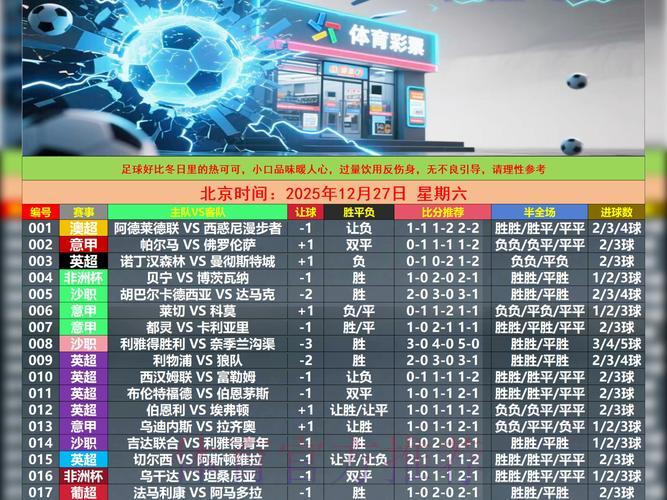 世界杯竞猜攻略：怎样识别投注市场中的陷阱