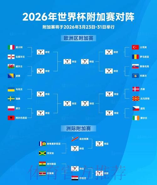 2026年世界杯赛事走势全面深度解析