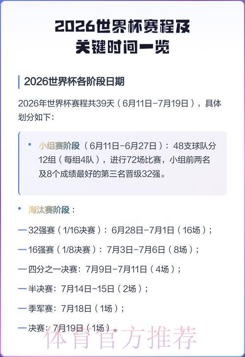 2026年世界杯完整赛程时间表与深度解读