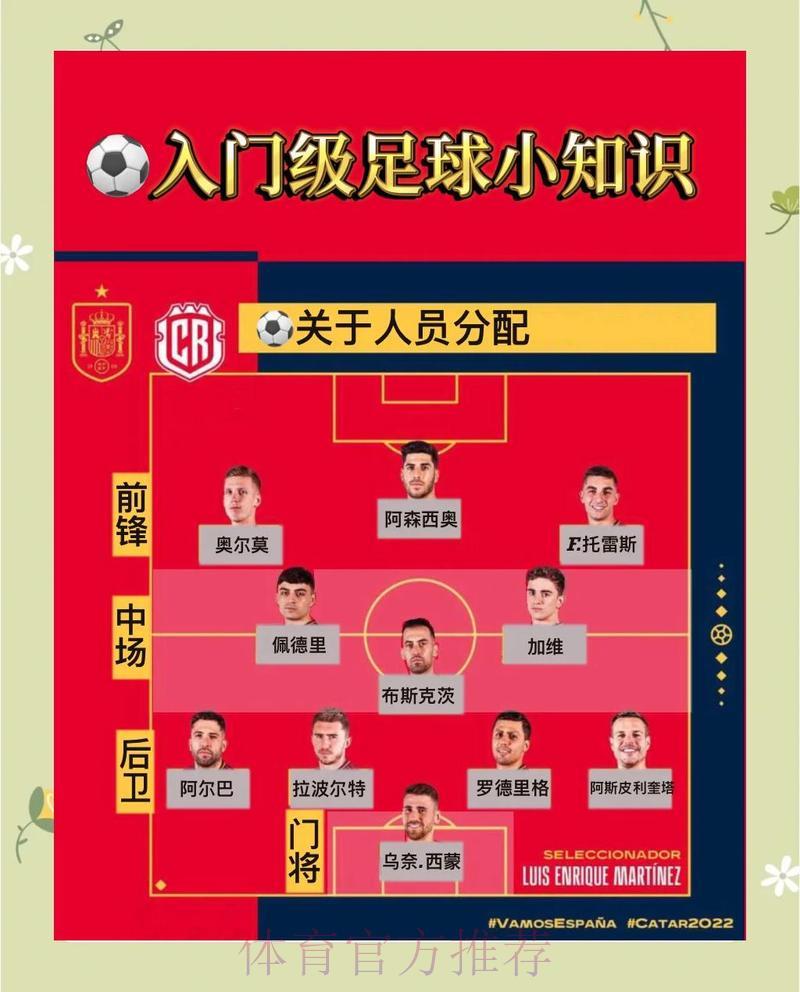 世界杯竞猜平台:保障安全合规操作的实用指南 世界杯竞猜平台:保障安全合规操作的实用指南