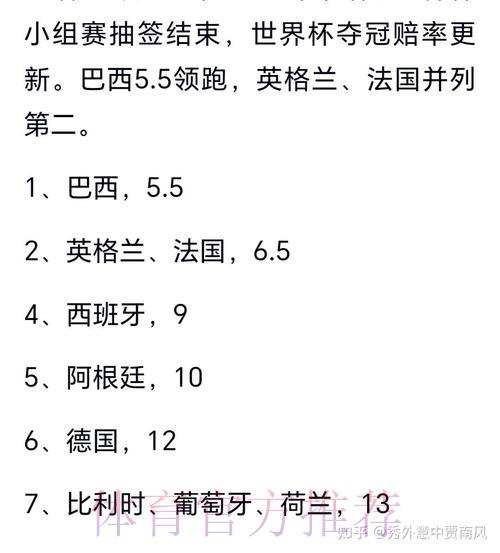 世界杯赛事全程预测:各项冠军得主大揭秘 世界杯赛事全程预测:各项冠军得主大揭秘