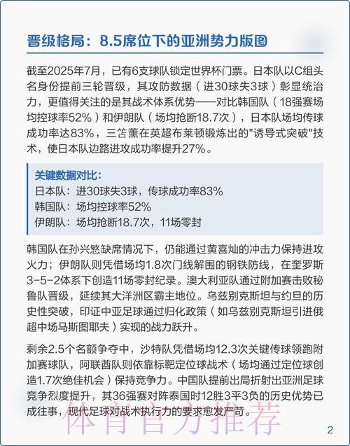 世界杯预选赛深度解析权威攻略与实用技巧 世界杯预选赛深度解析权威攻略与实用技巧