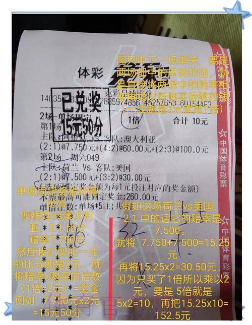 世界杯竞彩达人制胜秘籍全面解析指南 世界杯竞彩达人制胜秘籍全面解析指南