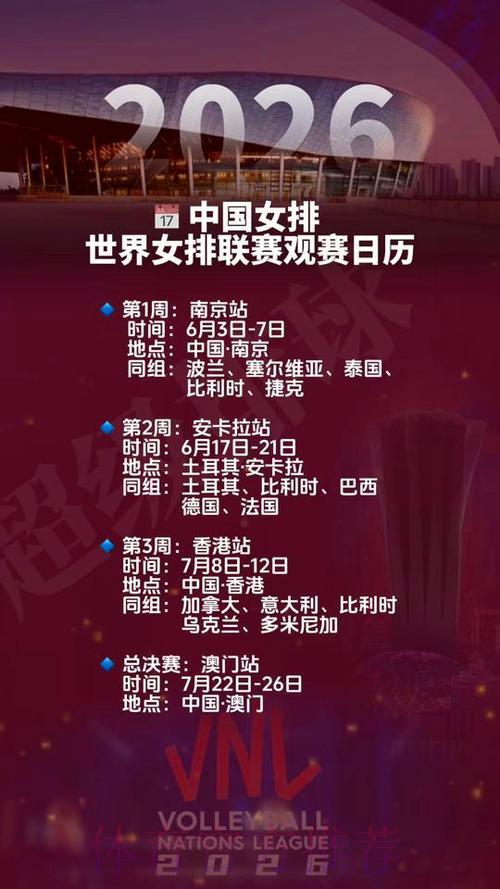 2026世界杯女排赛事网络直播观看全攻略