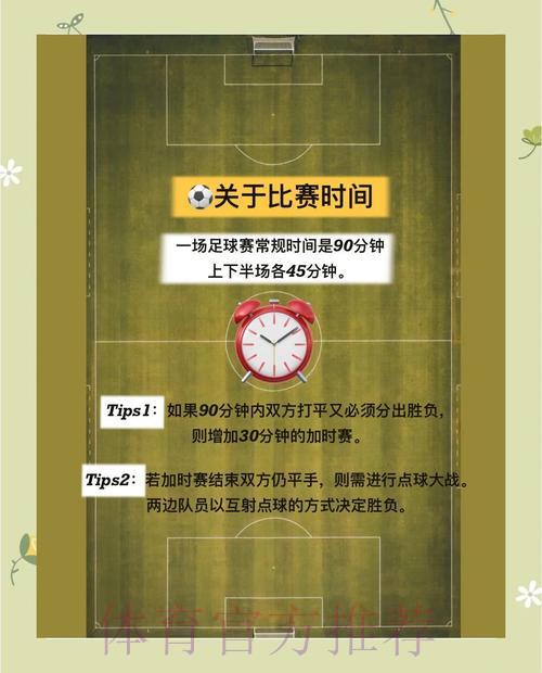 世界杯竞猜入门:新手必知的足球投注实用技巧 世界杯竞猜入门:新手必知的足球投注实用技巧