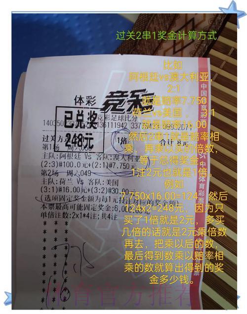 世界杯竞猜投注全攻略深度解读