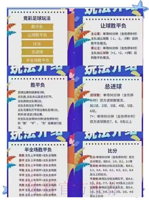 世界杯竞猜投注全攻略深度解读