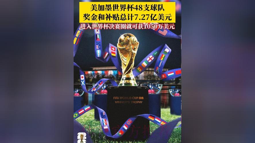 解读2026世界杯投注新规:赔率背后的变化与影响 解读2026世界杯投注新规:赔率背后的变化与影响