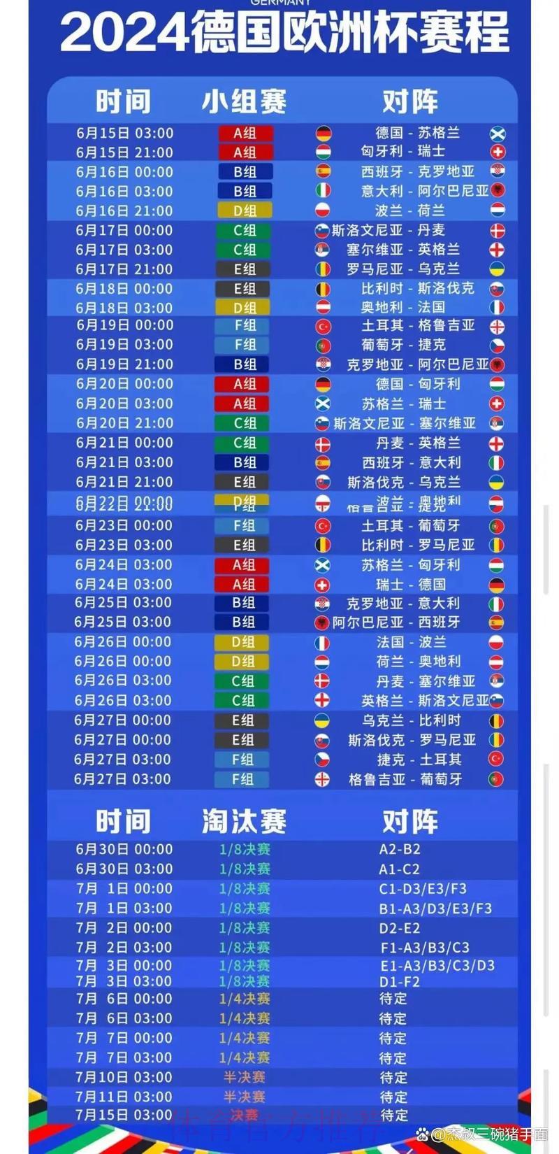 世界杯实时比分与最新资讯网址大全