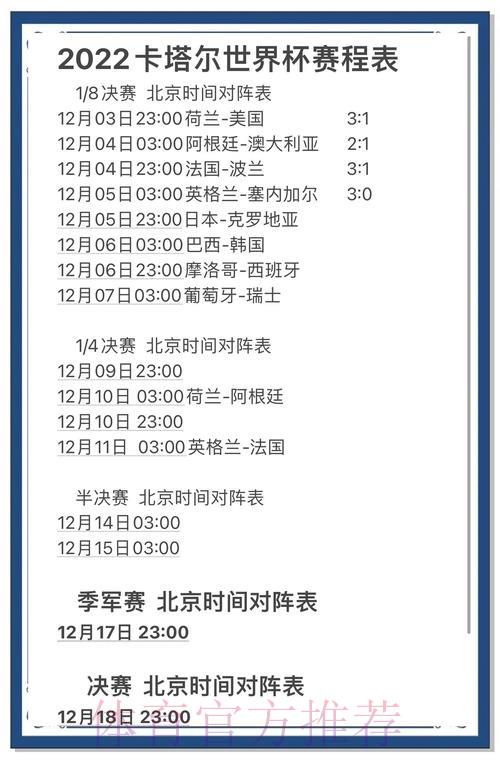 利用数据分析技术对世界杯赛事结果的预测性研究 利用数据分析技术对世界杯赛事结果的预测性研究