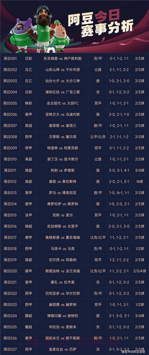 权威可信的世界杯官方竞猜平台精选推荐