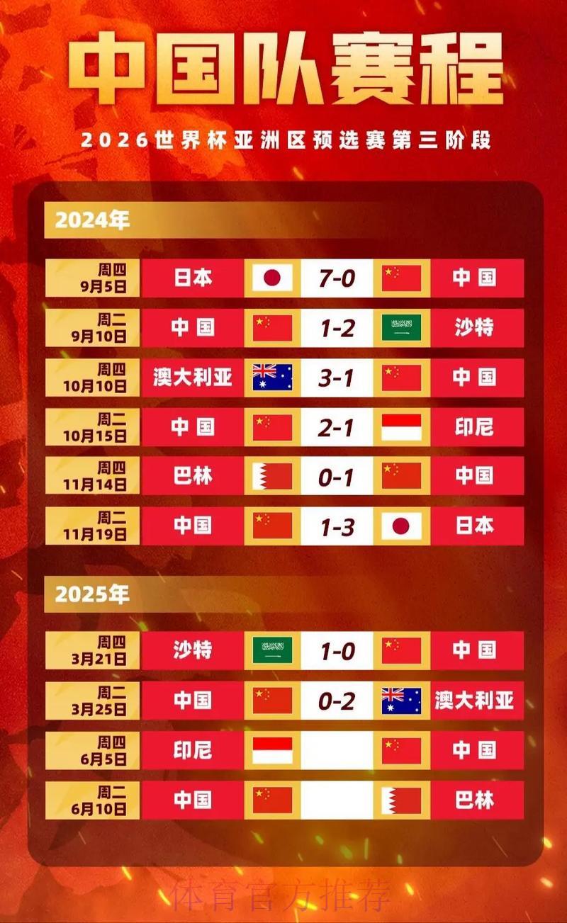 世界杯竞猜平台高赔率深度评测 世界杯竞猜平台高赔率深度评测